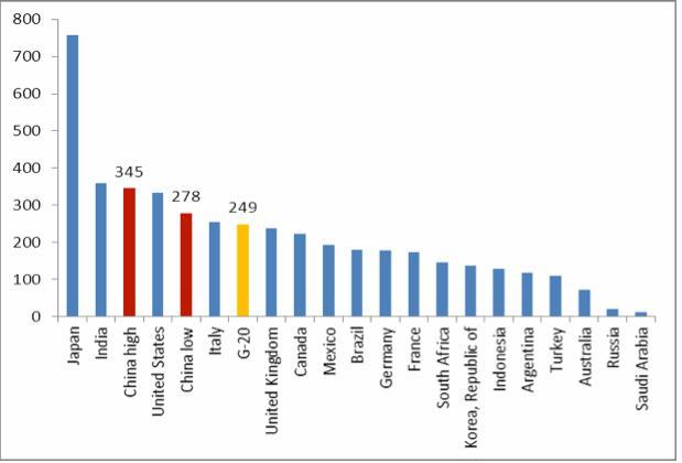 Permalien de l'image intégrée