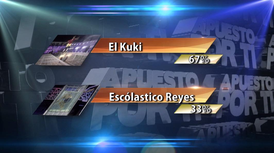 ApuestoPorTiTC's tweet photo. ¡Felicidades, #ElCuki nos espera en la final, esto pone en felicidad a @Roca7tc!
#TuiteoPorTi http://t.co/GkVt3WOkCO