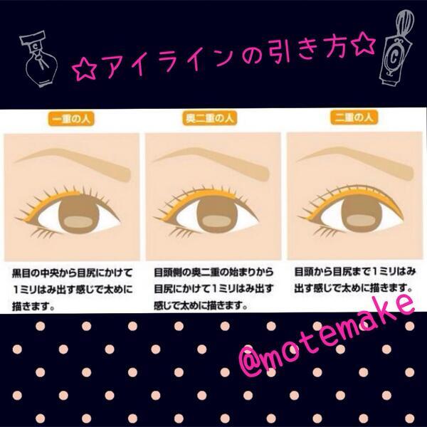 MakeupLabo's tweet photo. 【アイラインの引き方】

①瞼を持ち上げる。
②「線を描く」のではなく
まつ毛の根元をアイライナーで
埋めるように☆

ブラウンを使えば
柔らかく自然な雰囲気♡ https://t.co/ZTkXX83VLZ