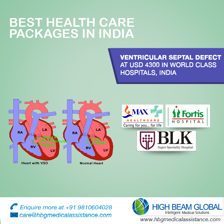 #HBGHealthPackages