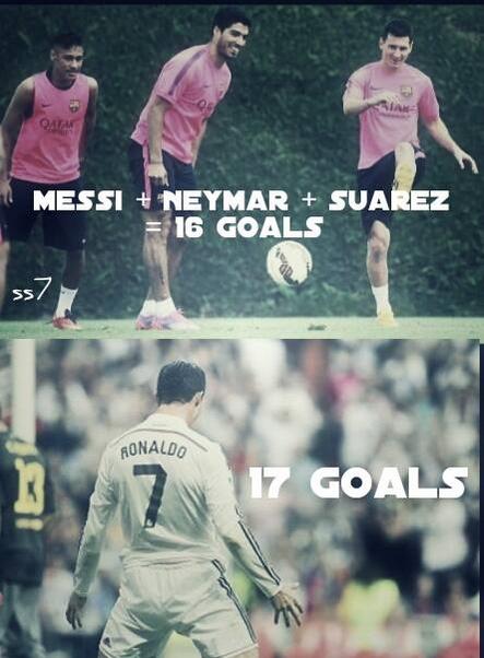 Ronaldo...