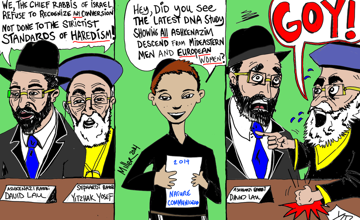 erikfmiller's tweet photo. New #Cartoon called "(Self-) Righteous Among the Gentiles"
#judaism #israel #equality http://t.co/fOkygFULEB