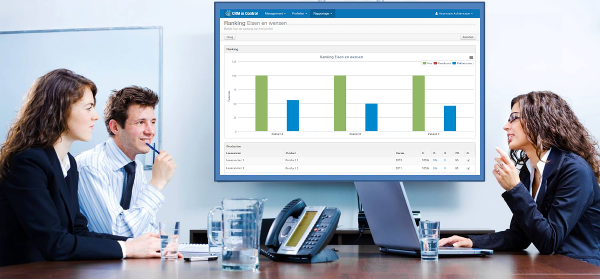 CRMinControl's tweet image. CRM in Control is een beproefde methodiek voor definitie en selectie van CRM software. crmincontrol.nl #CRM