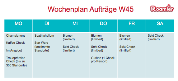 RoamlerDE's tweet photo. Und hier gibt's wieder den Plan für die Woche! :) Check der Woche: Treueprämien Check mit bis zu 300 Standorte! http://t.co/2LIZ0nY9n5