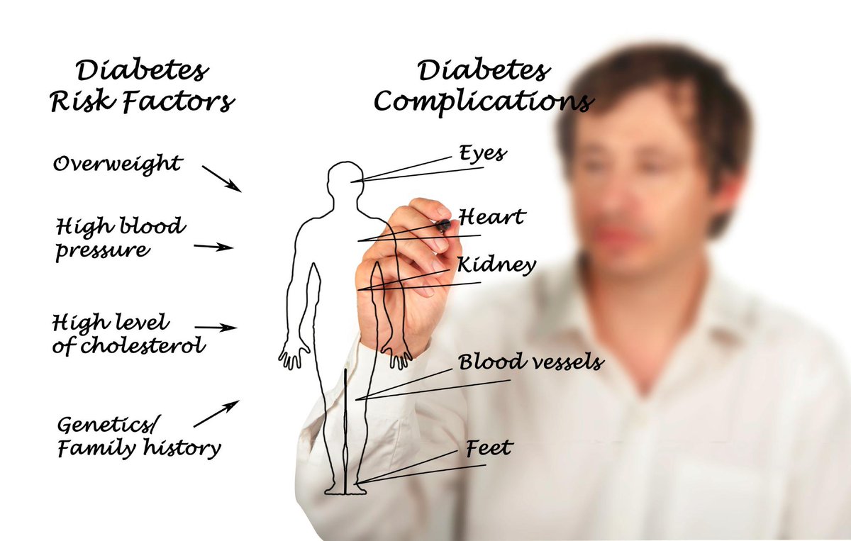 CooperVision's tweet photo. November is #DiabeticEyeDisease Awareness Month. Symptoms can go unnoticed so see your #optometrist today! http://t.co/cjMqRPuTm5