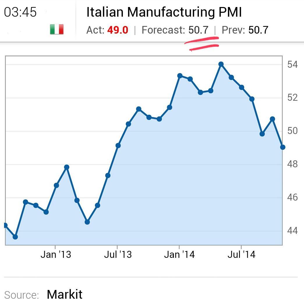 Permalien de l'image intégrée