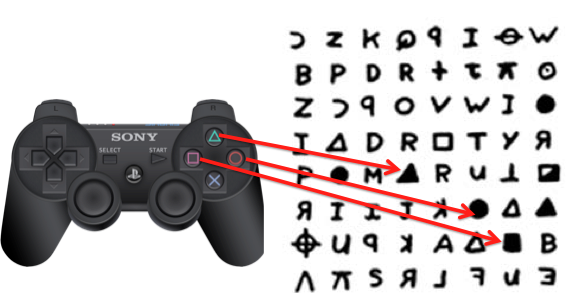 MomsAgainstGam's tweet image. The interns are currently researching gaming references in the Zodiac Killer's letters.