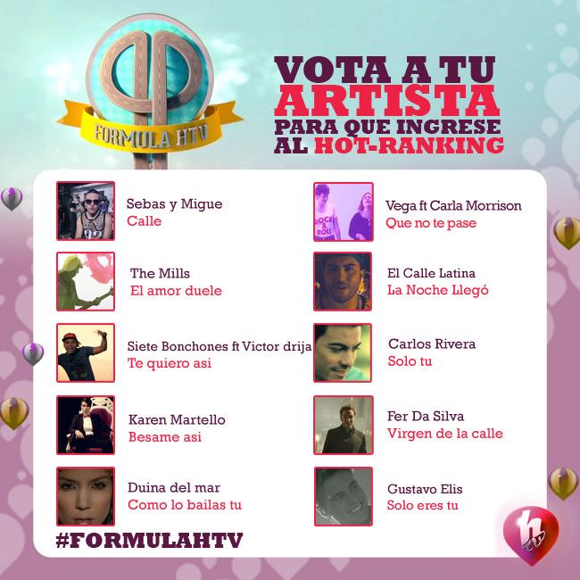 KMfansClub's tweet photo. A Votar por @karenmartello @HTVMusica #FÓRMULAHTV artista emergente será parte del #HOTRANKING. http://t.co/prwtXXNvGy”