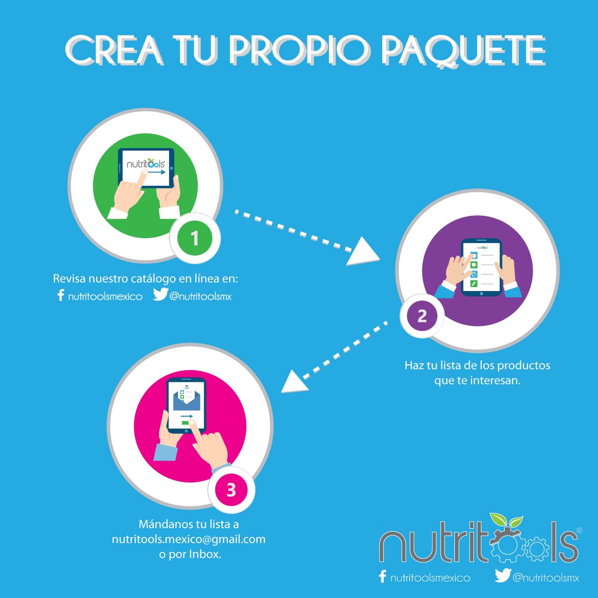 nutritoolsmexic's tweet photo. ¡Pide tus #replicasdealimentos #nutritools en 3 simples pasos! Catálogo http://t.co/bqUT7YG1fA #nutricion #nutriologo http://t.co/oqqgjsngdj