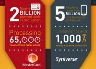 TRUSTECH_Event's tweet photo. Congrats to #SESAMESAwards winner in #TrustedInternet #Authentication category Syniverse #payment #geolocalisation http://t.co/H3Zs1I10nX