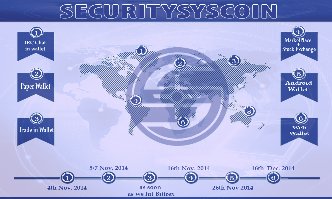 <a href="/Securitysyscoin/">Security Systems SA</a> roadmap ready!! bitcointalk.org/index.php?topi… | <a href="/BittrexExchange/">Bittrex</a> | @AllCryptoAllDay | <a href="/SuprnovaPools/">supr nova pools</a>