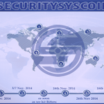 Photo by Security Systems SA (@Securitysyscoin)