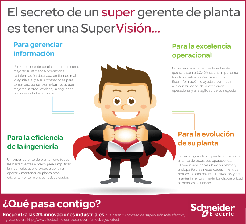 SchneiderLAM's tweet photo. 4 innovaciones industriales que harán la supervisión de procesos más eficaces. #VijeoCitect
http://t.co/nMMWUftiUD http://t.co/B7U7TKVcgk