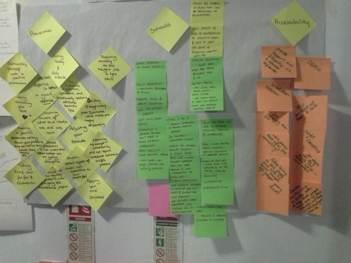 iqi_ra's tweet photo. Lots and lots of post its!! The research process # CbD2014 #ripple effect #change by design http://t.co/qDwBaWOexV