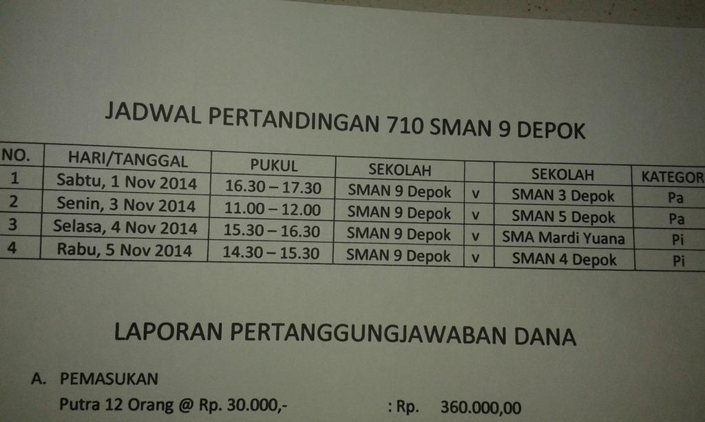 SMAN 9 Basketball tweet media