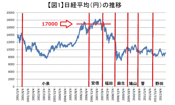 韓国 国に先駆け私たちで韓国潰し74
