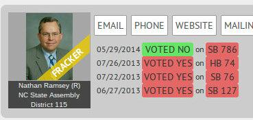 findyourfracker's tweet photo. .@ElectJohnAger is the anti-#fracking alternative. Don’t vote for a fracker: check http://t.co/G7iR953H6q #ncpol http://t.co/W5HueBDPXK