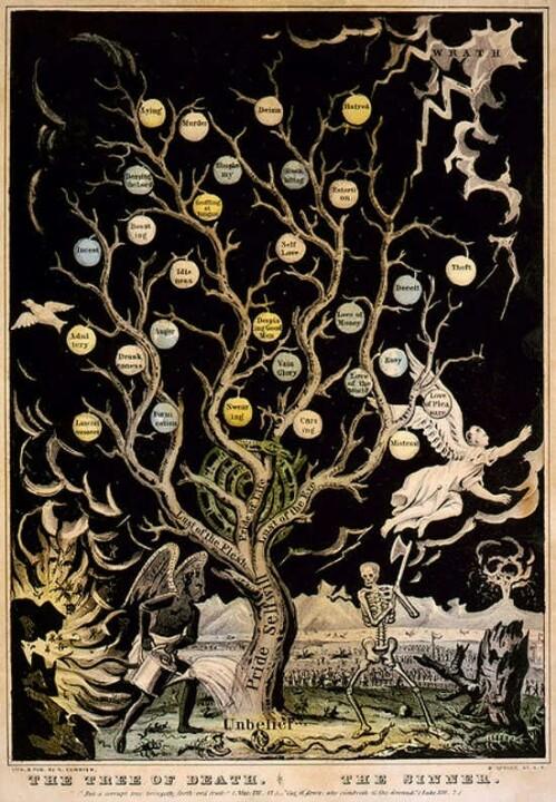 Libroantiguo's tweet image. The Tree of Death: The Sinner by Nathaniel Currier, ca.1845. Published by Currier & Ives, NY, 1835-55. Lithograph