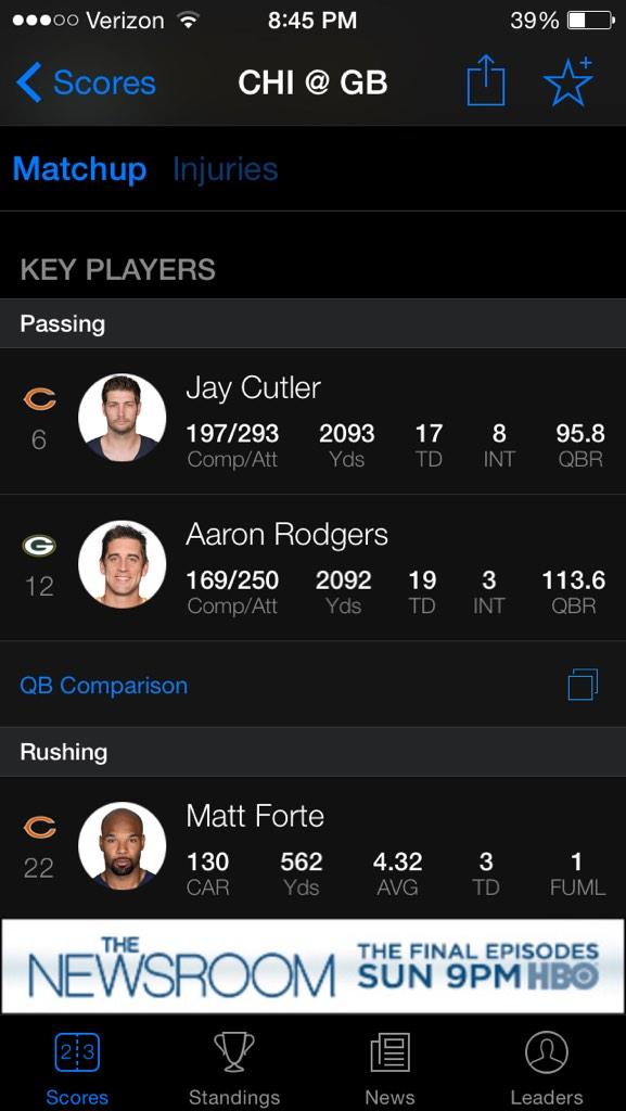andy_hinch's tweet image. Does this make sense? @jaycutler6 @AaronRodgers12 #1yard #dabears