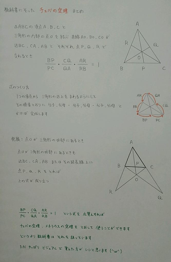 メネラウスの定理 Twitter Search Twitter