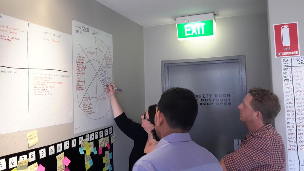 stowers's tweet image. SCOR creation for future state #auscpp #certifiedprocessprofessional