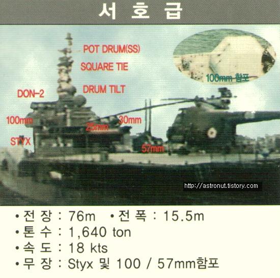 Fuerzas Armadas de Corea del Norte - Página 5 B1l9JOxCMAAasJP?format=jpg&name=small