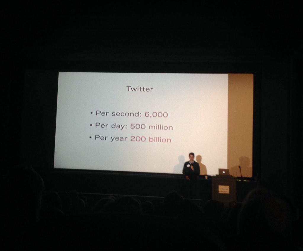This is one of the 6,000 tweets per second. Wow! <a href="/EdNawotka/">Edward Nawotka</a> at #YAIC14