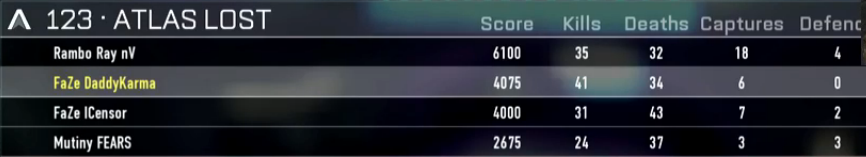 CoD_Stats's tweet photo. #TheReturn #OBJKing @Rambo_nV http://t.co/UwsXE51z4D