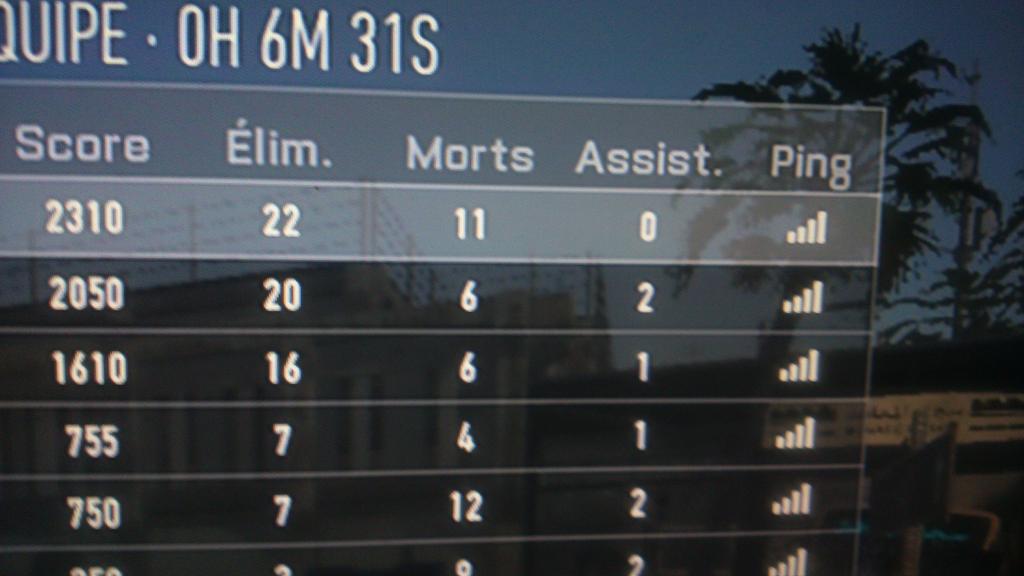 GmEpson's tweet image. First game big jeu je trouve #Aw