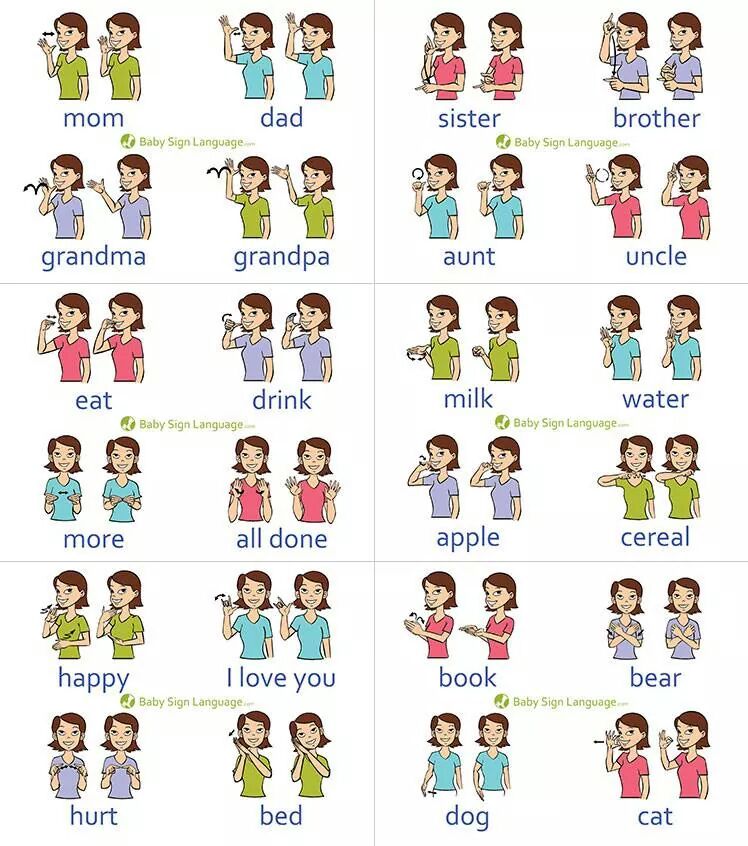Learn baby sign language from this chart
 #diy #learning #babies
