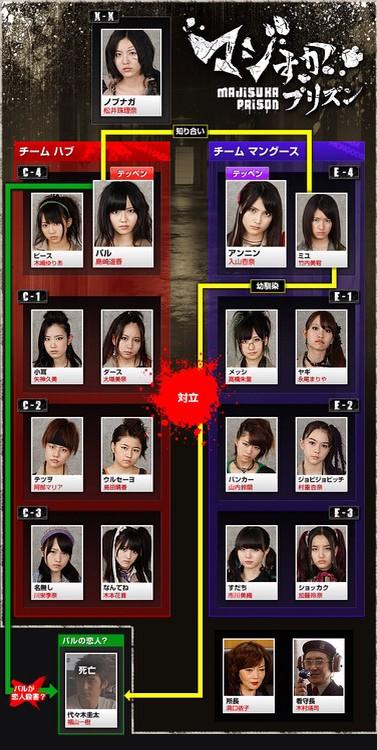 ほくじぇ 1219 Mirai Twitter