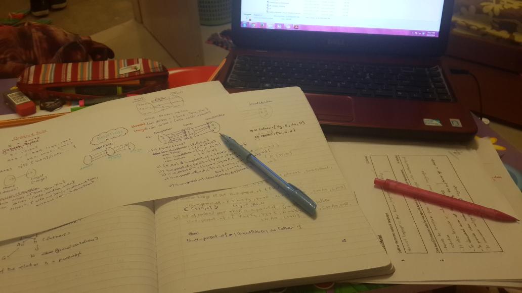 timahnajla's tweet image. Byk gler symbol nk kne igtt..test oh test..fyp...tk jalan....esok klss full smpai kul 5..*pengsan* #formalmethod