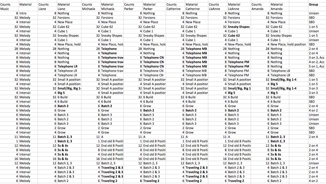 FACTSF's tweet image. @FACTSF, Nov 13-16, @ODCsf. The madness behind the beauty. #CreatingContext #Dance #SF
TIX: ow.ly/DNEy0