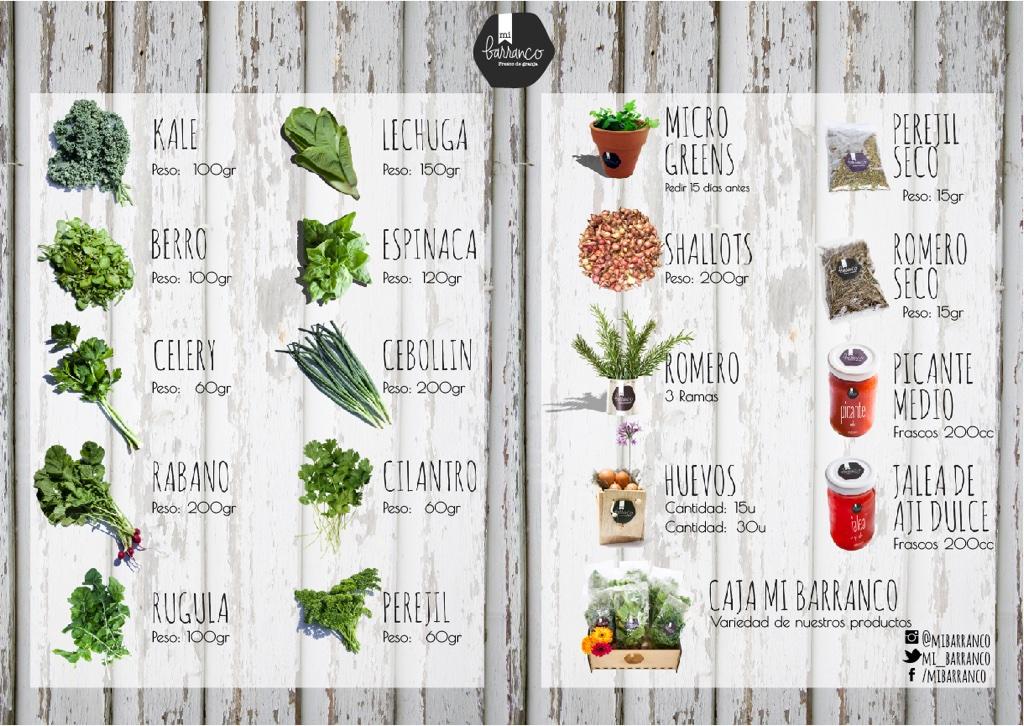 mi_barranco's tweet photo. Nuestro menú, para pedidos escribir a mibarrancodelivery@gmail.com #mibarranco #productosmibarranco #frescodegranja http://t.co/5b2K7WPu4m