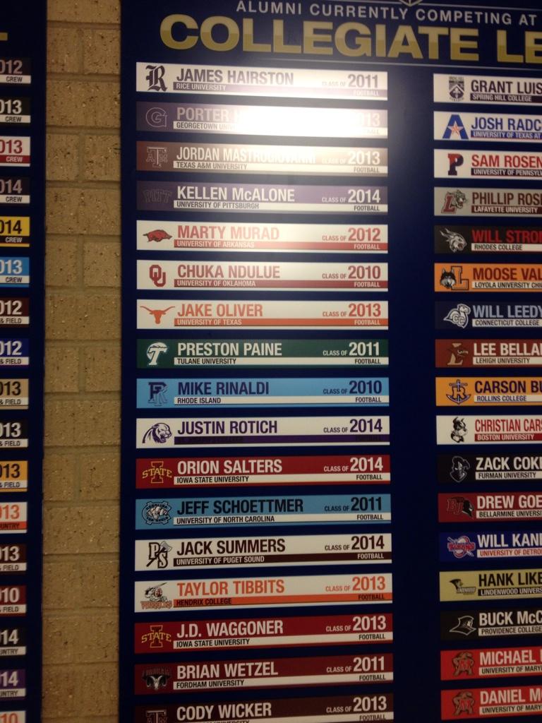 CoachBHickman's tweet photo. College boards are up. Alumni currently playing college football across the country.  Proud of these young men! http://t.co/g8GpuWFsbD