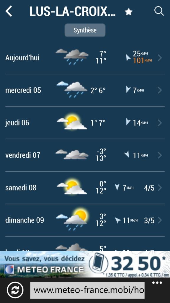 Hugodelus's tweet image. #pluie