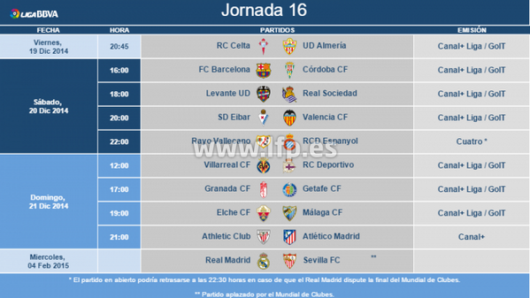CAMBIOSCORDOBA's tweet photo. HORARIO JORNADA 16:
Sábado 20 de diciembre a las 16 horas, FC Barcelona - Córdoba C.F. http://t.co/Td3CEI8IJV