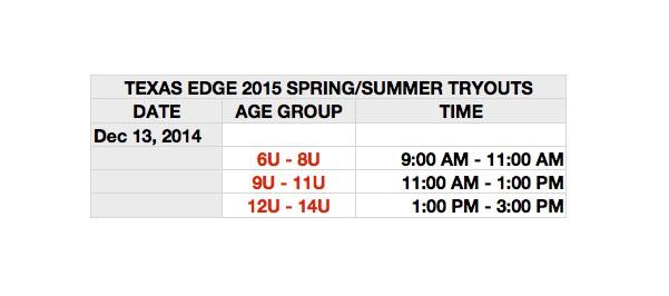 Tryouts for the 2015 Spring/Summer season have been set!