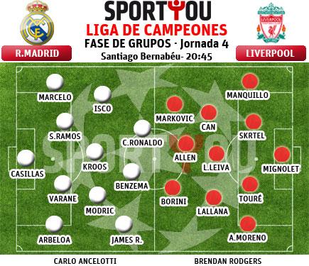 Real Madrid - Liverpool (martes, 20:45) B1ngjV2IEAAA-bY
