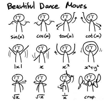CAEDALPE's tweet image. El baile de las #matemáticas: