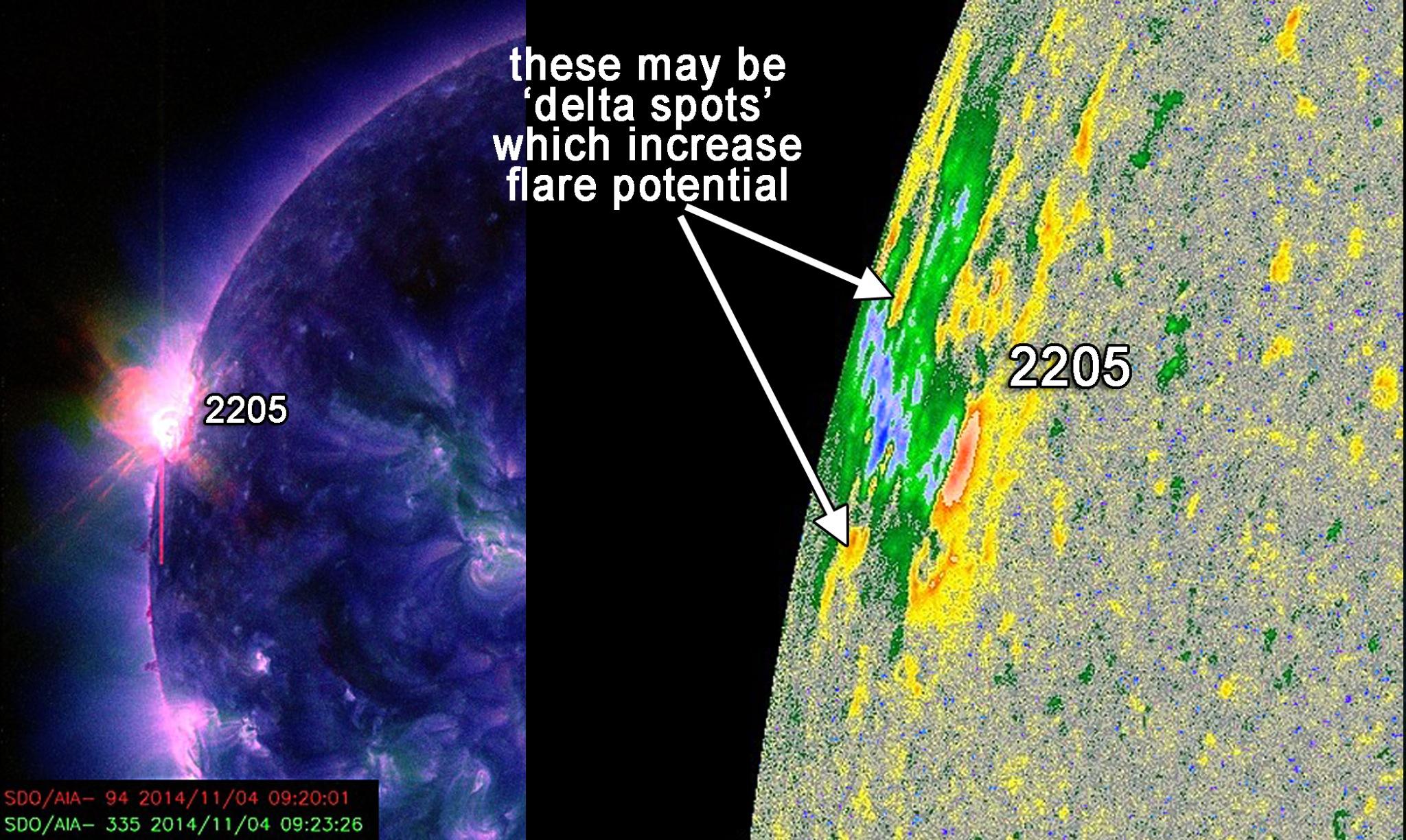 Space Weather Forecasts - ESTUDIO DEL SOL Y LA #MAGNETOSFERA , #ASTRONOMÍA - Página 2 B1np-DvCMAAsVNW