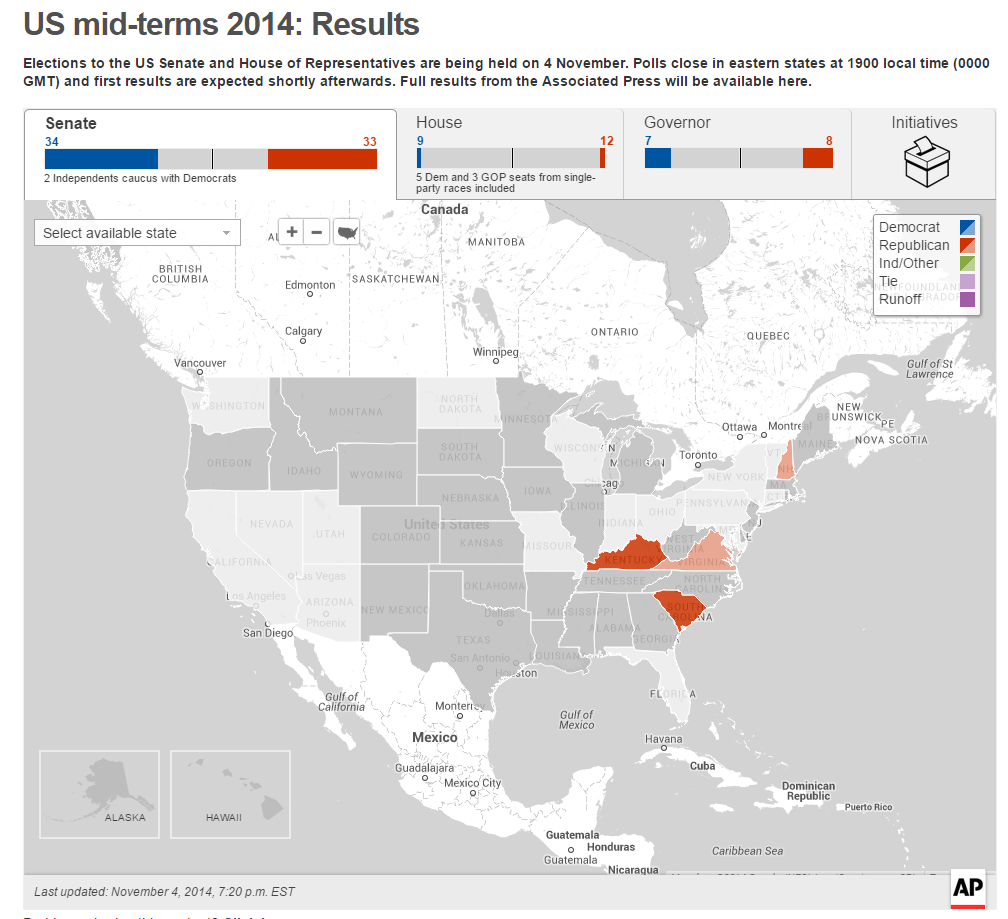 BBCWorld's tweet photo. AP calls both South Carolina Senate seats for Republicans. #BBCMidterms results LIVE: http://t.co/mUbUPLsEJY http://t.co/c9tosf2fYw