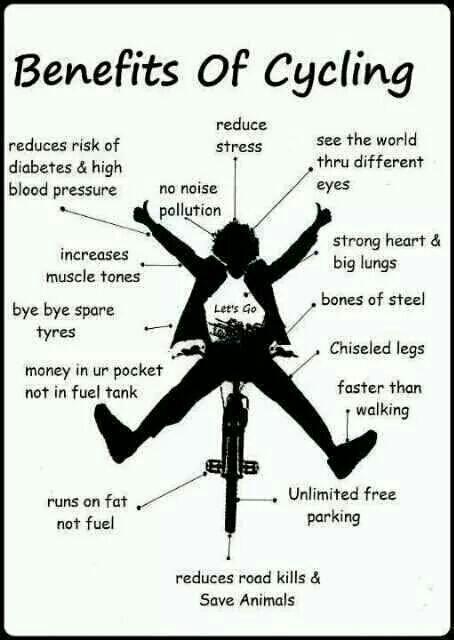 selamat pagi, selamat beraktifitas, bgmna pendapatmu ttg manfaat #bersepeda ini ?...apakah merasakannya?