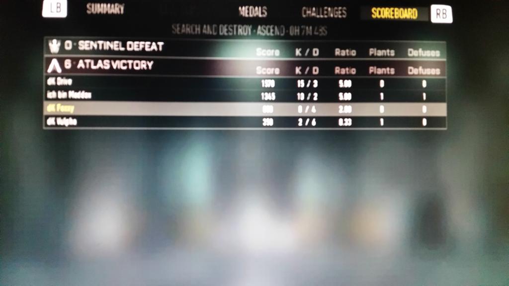 DefiantKomplex's tweet photo. @Im2Fluxxed just went off in SnD! #AW !! http://t.co/FdqH6U6Je9