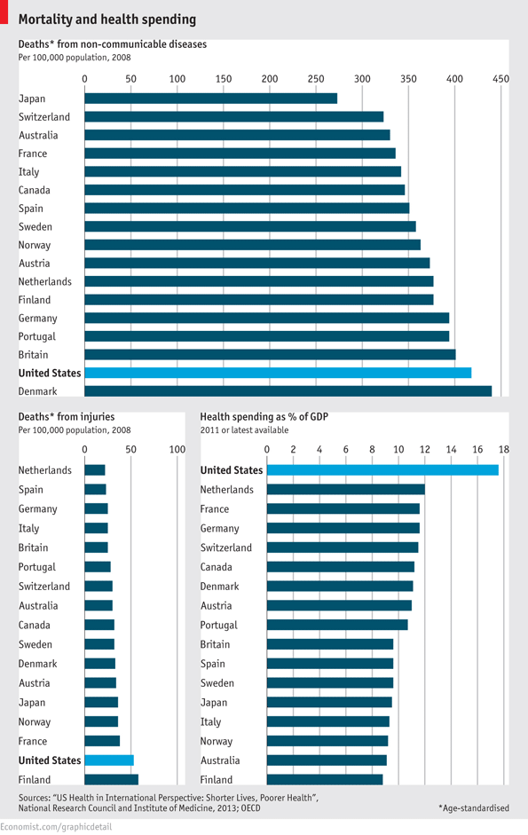 The Economist tweet media