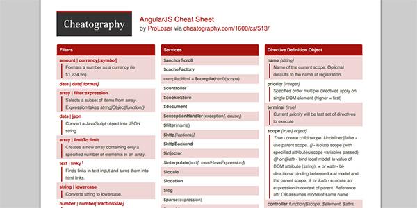 Twitter bootstrap dating tema