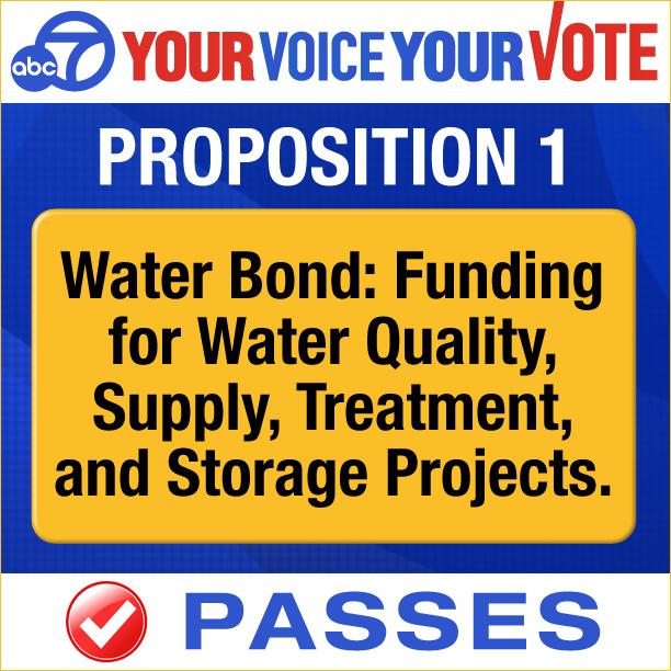 ABC7 Eyewitness News on Twitter "BREAKINGNEWS California Proposition 1, Water Quality