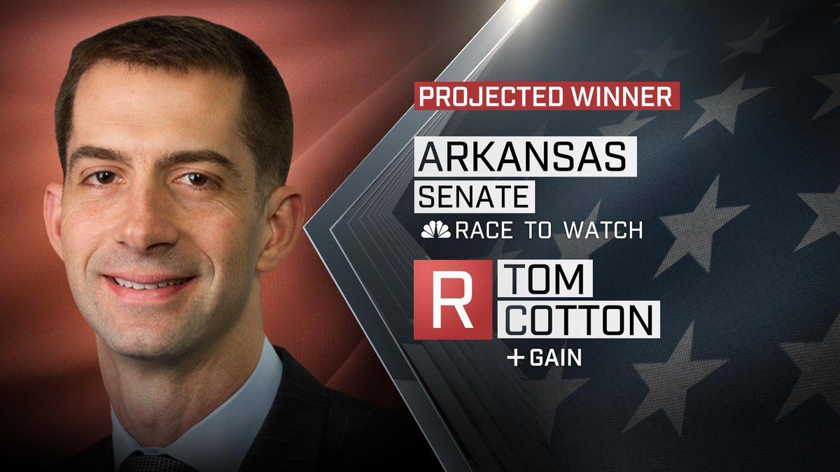 Tom Cotton crushes Mark Pryor in Arkansas