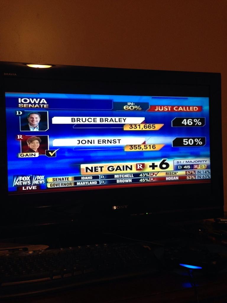 SamWelhouse's tweet image. Surreal 🇺🇸🇺🇸🇺🇸🇺🇸 #SenateControl