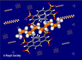 CNRSchimie's tweet photo. Compression de chaines d'alcanes dans des milieux confinés. #chimie http://t.co/LsIaracENR http://t.co/m6iXzS2fGw